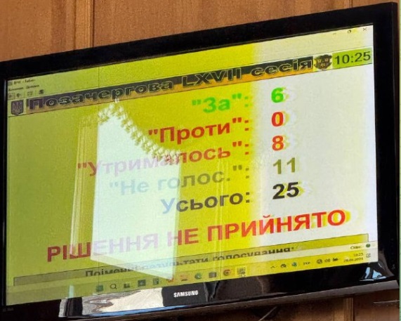 Ужгородські депутати очікувано провалили звільнення заступника мера Плавайка, якому СБУ відмовила в доступі до держтаємниці