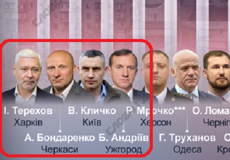 На третій рік війни мер Ужгорода Андріїв увійшов до четвірки мерів України з найбільшими зарплатами (ІНФОГРАФІКА)