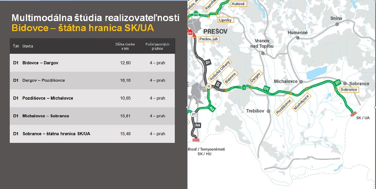 D1 Ma Zemplin A R4 Do Polska 04 Nestandard1