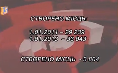 Звіти закарпатської влади про успіхи в дошкільній освіті насправді є блефом (ВІДЕО)